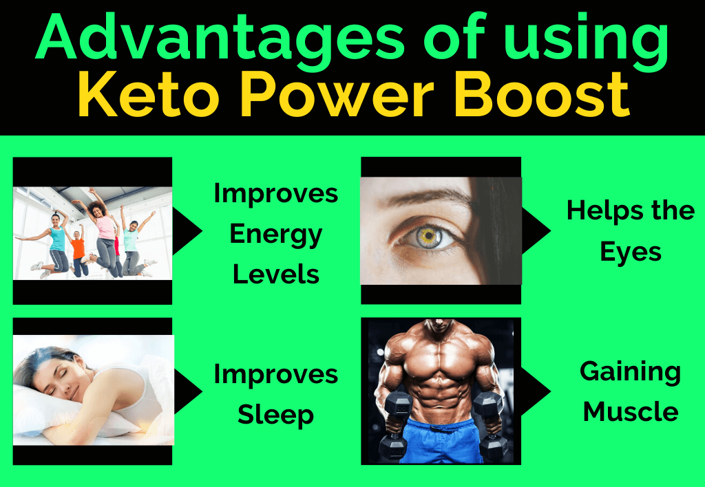 advantages of using Keto Power Boost
