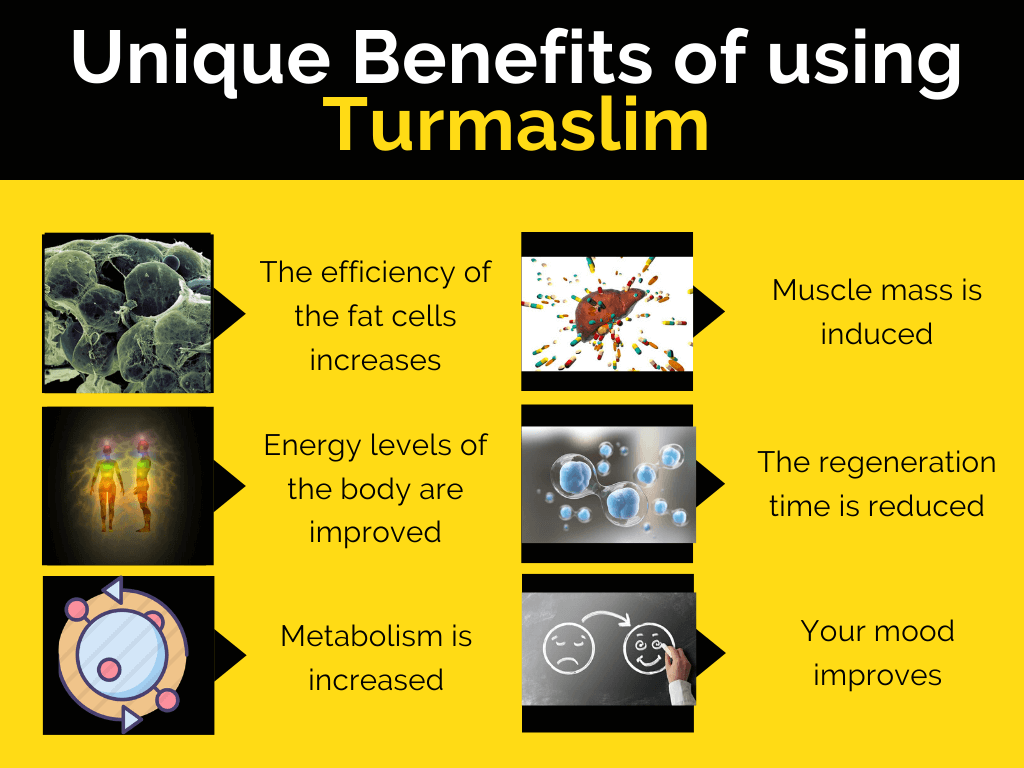 turmaslim pills unique benefits